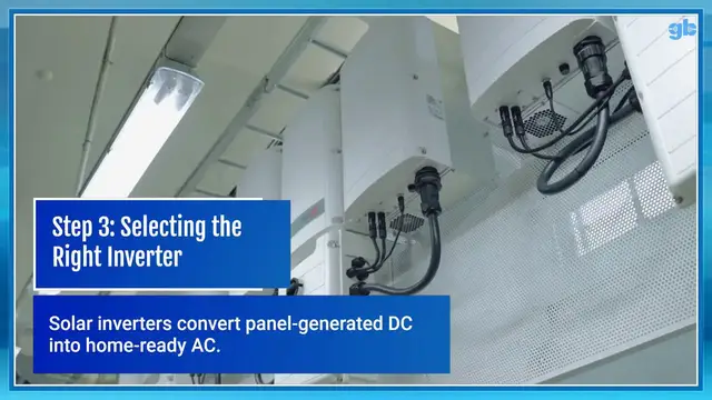 Video thumbnail for The Complete 2026 Guide to Buying Solar Power for Your Smart Home