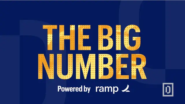 Video thumbnail for August's Big Number | Powered by Ramp