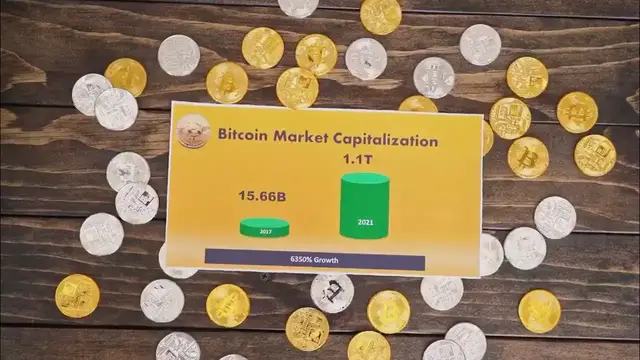 Video thumbnail for Cryptocurrency  Videos
