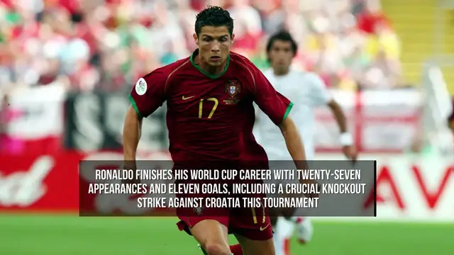 Video thumbnail for Cristiano Ronaldo Ends World Cup Journey Without the Trophy.