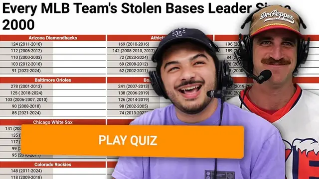 Video thumbnail for Can we name every teams' stolen base leader since 2000? (MLB Sporcle)