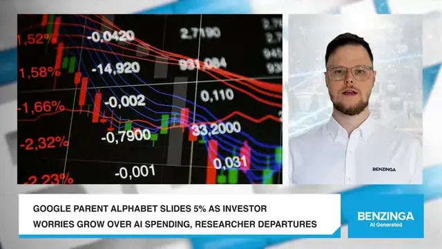 Video thumbnail for Alphabet Shares Slide
