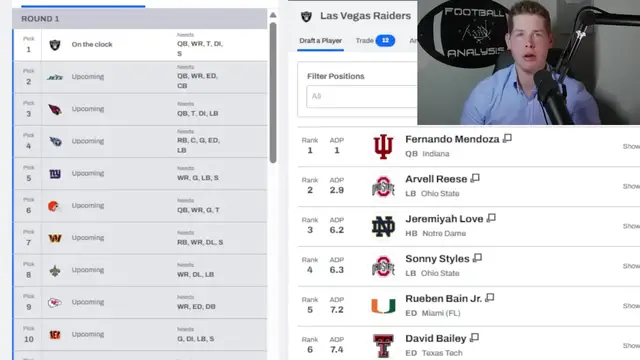 Video thumbnail for FIRST EVER TWO ROUND MOCK DRAFT Post Free Agency