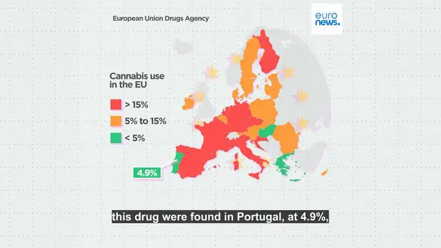 'Video thumbnail for Where in the EU do most young adults consume cannabis?'