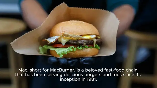 Video thumbnail for Mac Menu Price