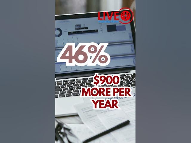 Video thumbnail for RISING HOME INSURANCE Costs 2026