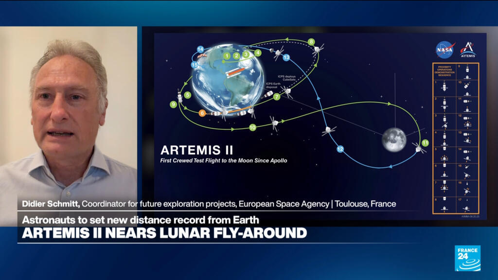 Video thumbnail for NASA–ESA partnership: Artemis II paves the way for exploration of the Moon’s far side and south pole