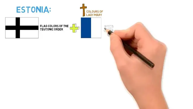 'Video thumbnail for Fun With Flags - Baltic States (Estonia, Latvia & Lithuania)'