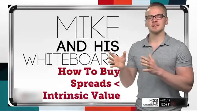 'Video thumbnail for Buy Debit Spreads for Less Than Intrinsic Value'