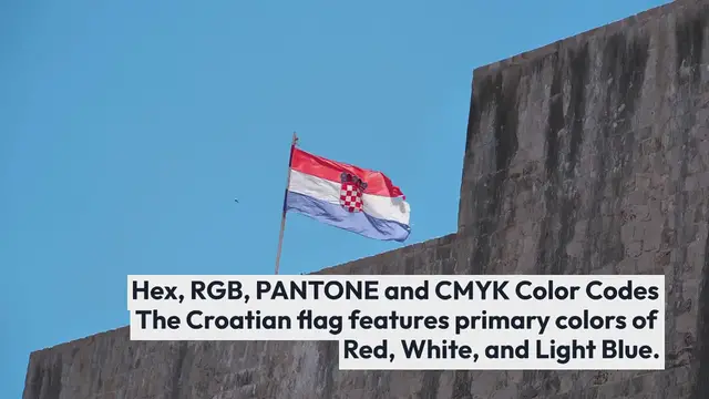 Video thumbnail for Croatia Flag Colors