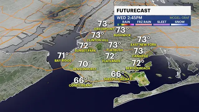 Video thumbnail for August heat in October: Warm stretch ahead before weekend rain for Brooklyn