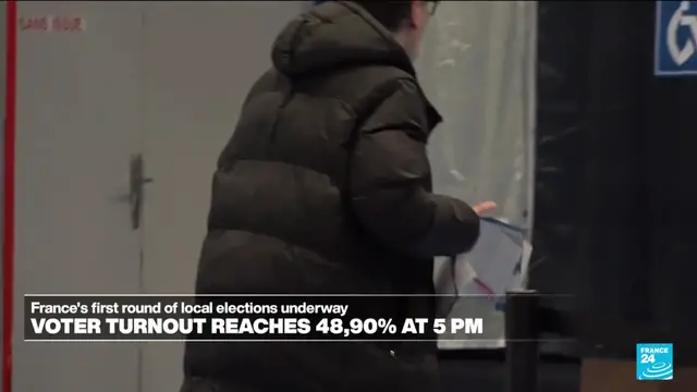 Video thumbnail for Voter turnout reaches 48.90% in France's first round of local elections
