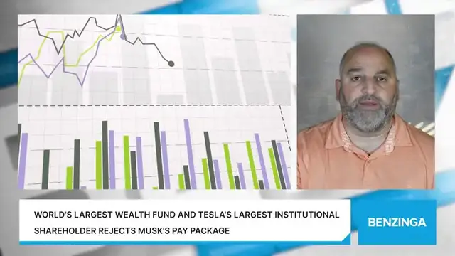 'Video thumbnail for World's Largest Wealth Fund And Tesla's Largest Institutional Shareholder Rejects Musk's Pay Package'
