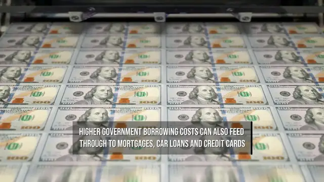 Video thumbnail for US Borrowing Costs Hit Fresh Highs On Inflation Fears.