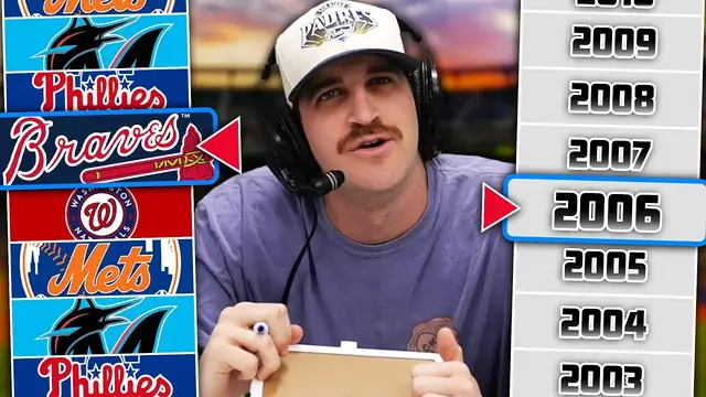 'Video thumbnail for Can we name random MLB lineups from the NL East? (Starting 9 Challenge)'