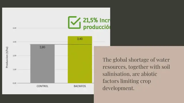 Video thumbnail for Prepare your next berry season: salinity