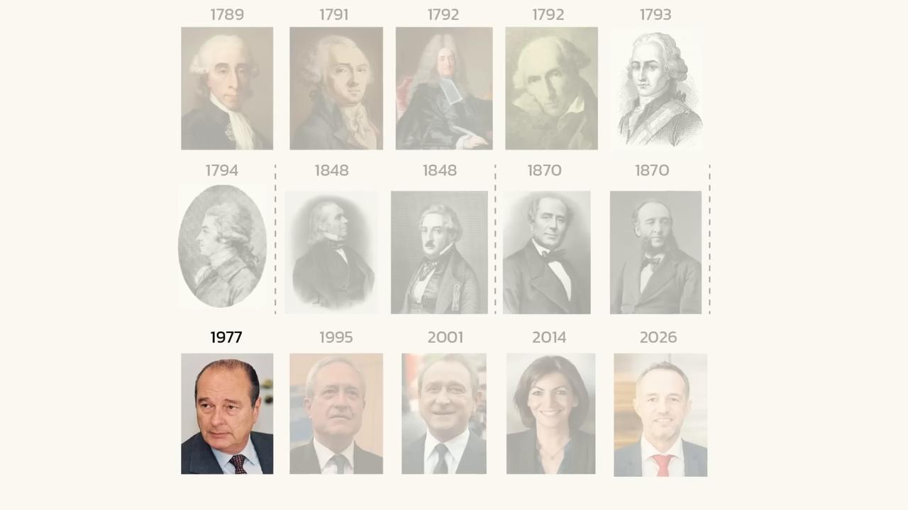 Video thumbnail for Why Paris Is Still Divided