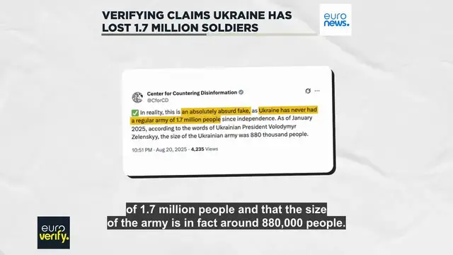 'Video thumbnail for Verifying Russian propagandists' claim that Ukraine has lost 1.7 million soldiers'