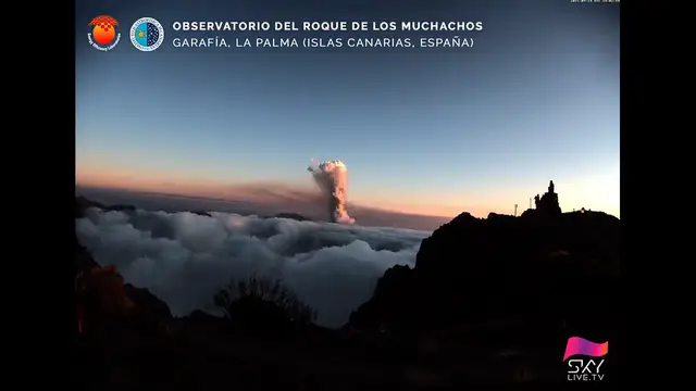 Video thumbnail for Vulkanausbruch La Palma 2021 im Zeitraffer