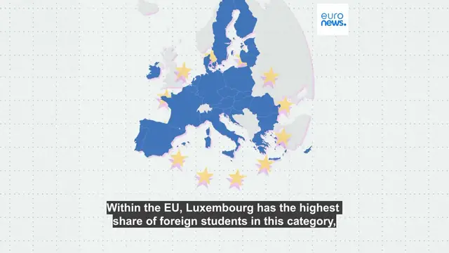 'Video thumbnail for Watch the video - What are the most popular EU countries among foreign students?'