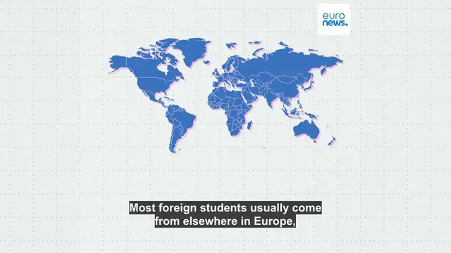 'Video thumbnail for Watch the video - What are the most popular EU countries among foreign students?'