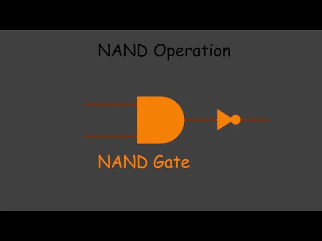 Video thumbnail for What is a NAND Gate?