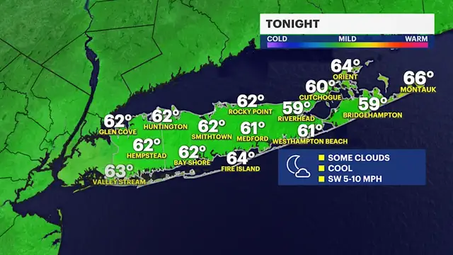 Video thumbnail for Decent weather continues into Tuesday for Long Island