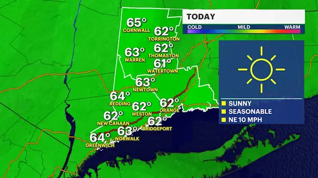 Video thumbnail for Sunny, seasonable and breezy week in Connecticut