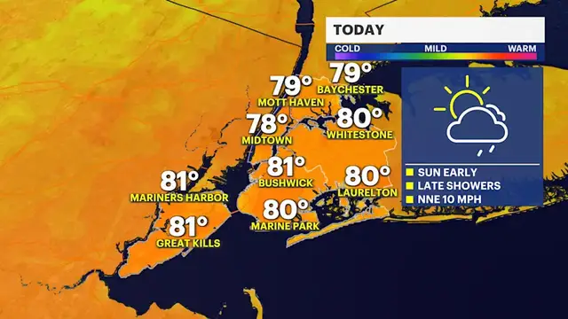Video thumbnail for Labor Day Weekend: A stray shower later today, otherwise beautiful!