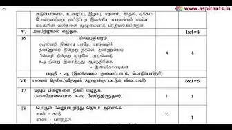 Video thumbnail for 12th Tamil 2nd MidTerm Answer Keys 2019-20 | Namakkal District | Team Aspirants