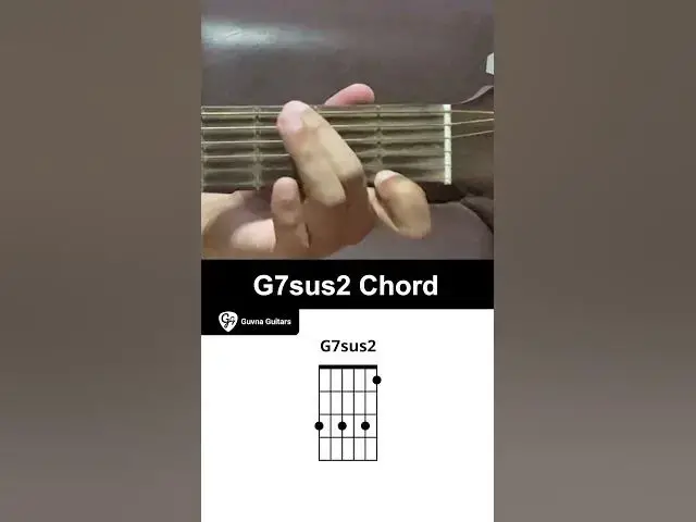 Video thumbnail for How To Play The G7sus2 Chord On Guitar - Guvna Guitars