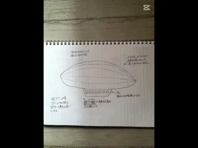 Video thumbnail for 2025225 飛行艇の絵 feat.お絵かきクリエーター 絵：kissy