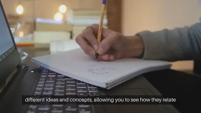 Video thumbnail for Mind Mapping Techniques