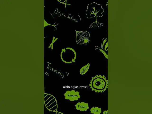 Video thumbnail for Mastering Biology || The Smart Way || Biology Vocabulary