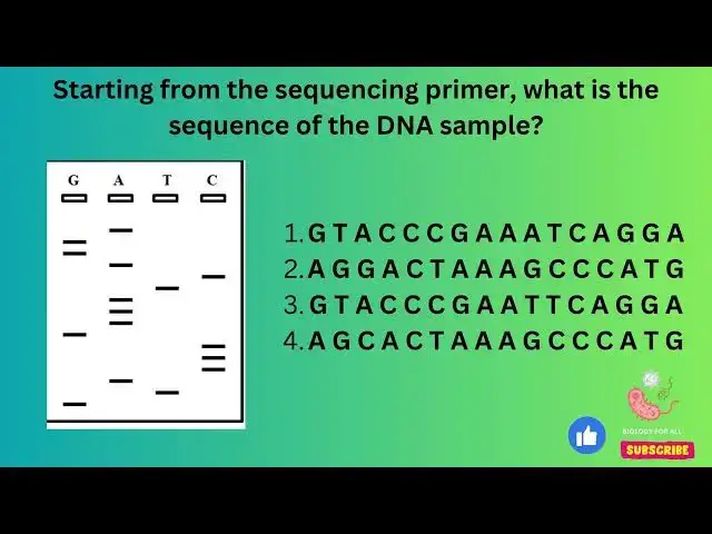 'Video thumbnail for Biomolecules Part 4 (MCQ Series)'
