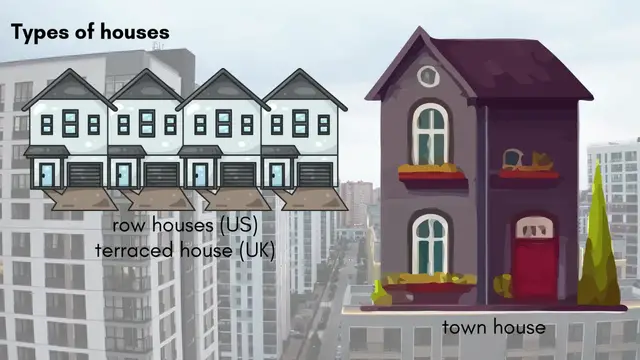 Video thumbnail for Types of Homes & Real Estate Vocabulary 🏠 Learn English Easily