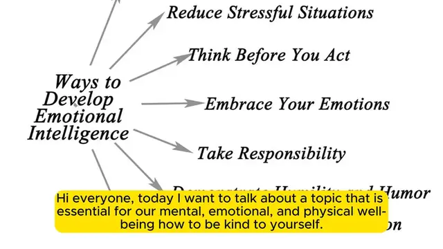 Video thumbnail for How to be kind to yourself