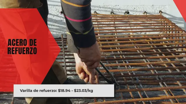'Video thumbnail for Precio Unitario de suministro, colocación y habilitado de Acero de Refuerzo'