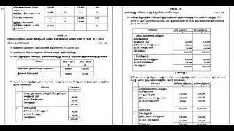 Video thumbnail for 12th Accountancy 2nd MidTerm 2019-20 Model Question Paper 1 | Kanchipuram District | Tamil Medium