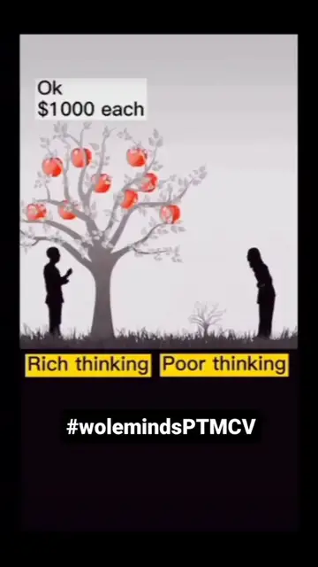 Video thumbnail for #motivation