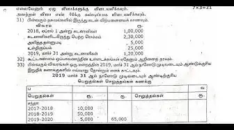 Video thumbnail for 12th Accountancy Quarterly Exam Question Paper 2019-20 | Tamil Medium | Team Aspirants