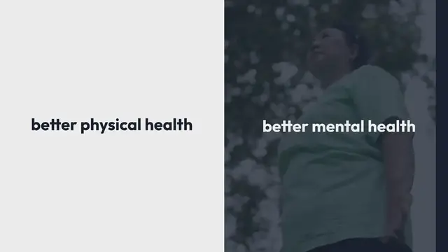 Video thumbnail for The Benefits of Early Retirement: Is It Right for You?