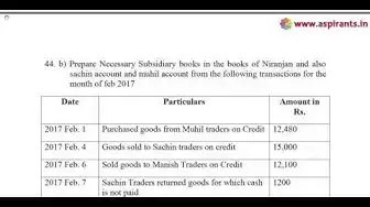 Video thumbnail for 11th Accountancy Quarterly Exam Model Question Paper 2019-20 | Pudukottai District | English Medium
