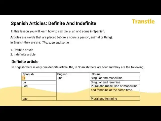 Video thumbnail for Articles In Spanish: Definite and Indefinite Articles - 2021
