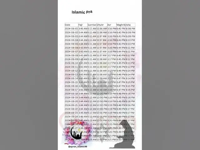 Video thumbnail for নামাজের সময় সূচী ২০২৪, ঢাকা ও এর পাশবর্তী এলাকার জন্য প্রযোজ্য।#নামাজের_সময়_সূচী,