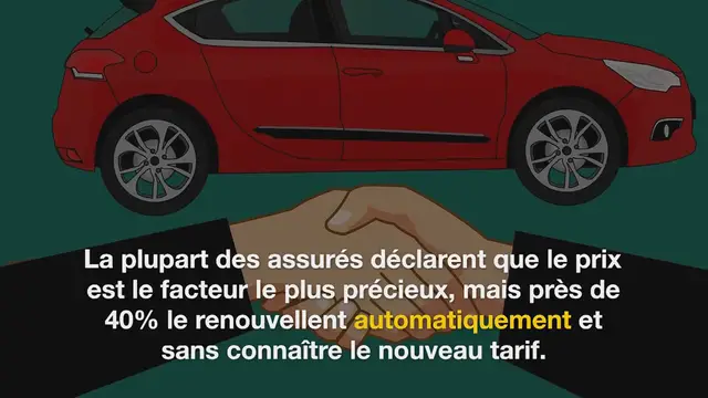 Video thumbnail for L’astuce à connaitre pour économiser plus de 200 € sur son assurance auto
