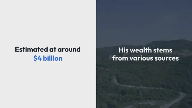 Video thumbnail for Ismail Haniyeh Net Worth 2024: How Much Money Did He Make?