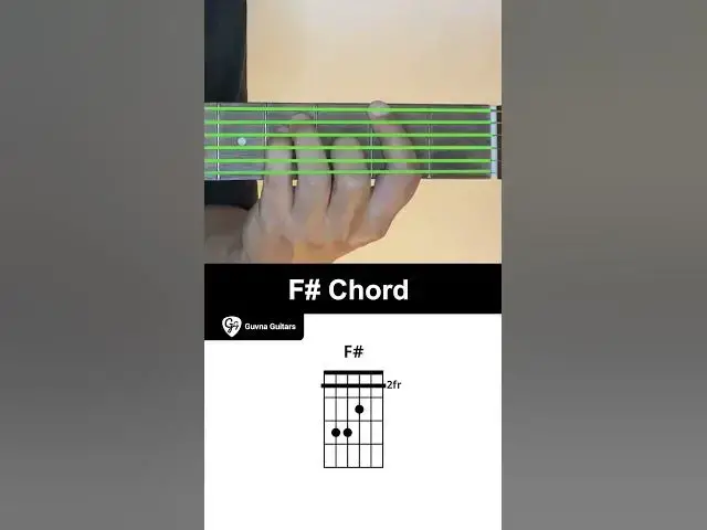 Video thumbnail for How To Play The F# Chord On Guitar - Guvna Guitars