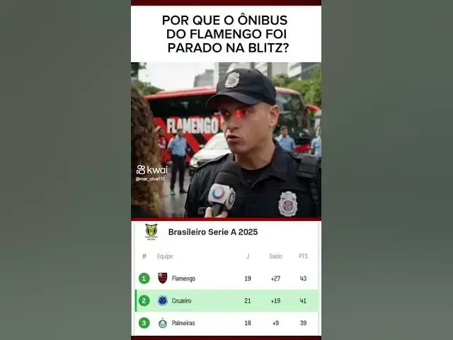 Video thumbnail for Olha essa a blitis #flamengo #ia