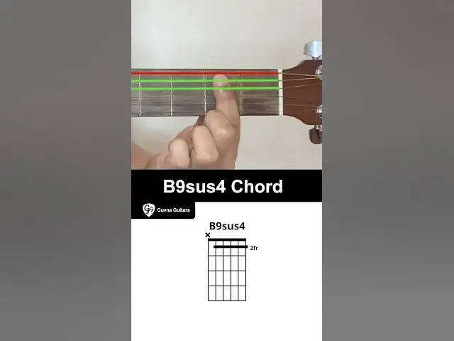 Video thumbnail for How To Play The B9sus4 Chord On Guitar - Guvna Guitars